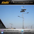 Wind Solar Hybrid System for 50W Lighting System